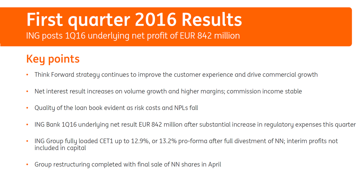 ING 1Q16 underlying net result EUR 842 million