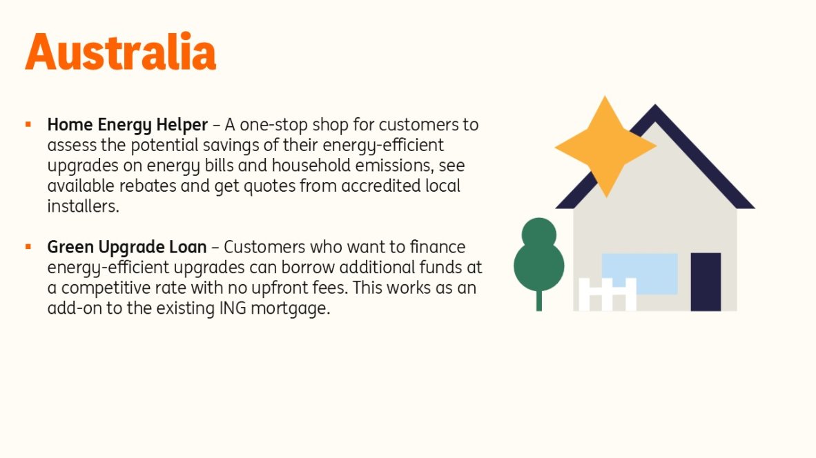 home sweet home Australia