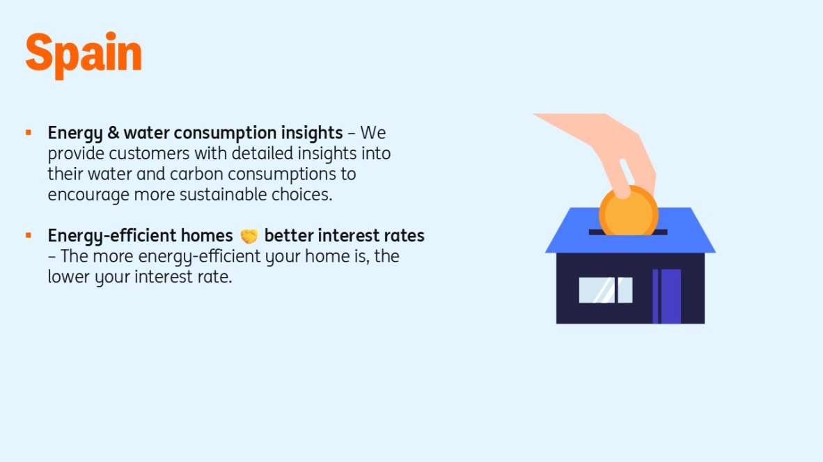 home sweet home Spain