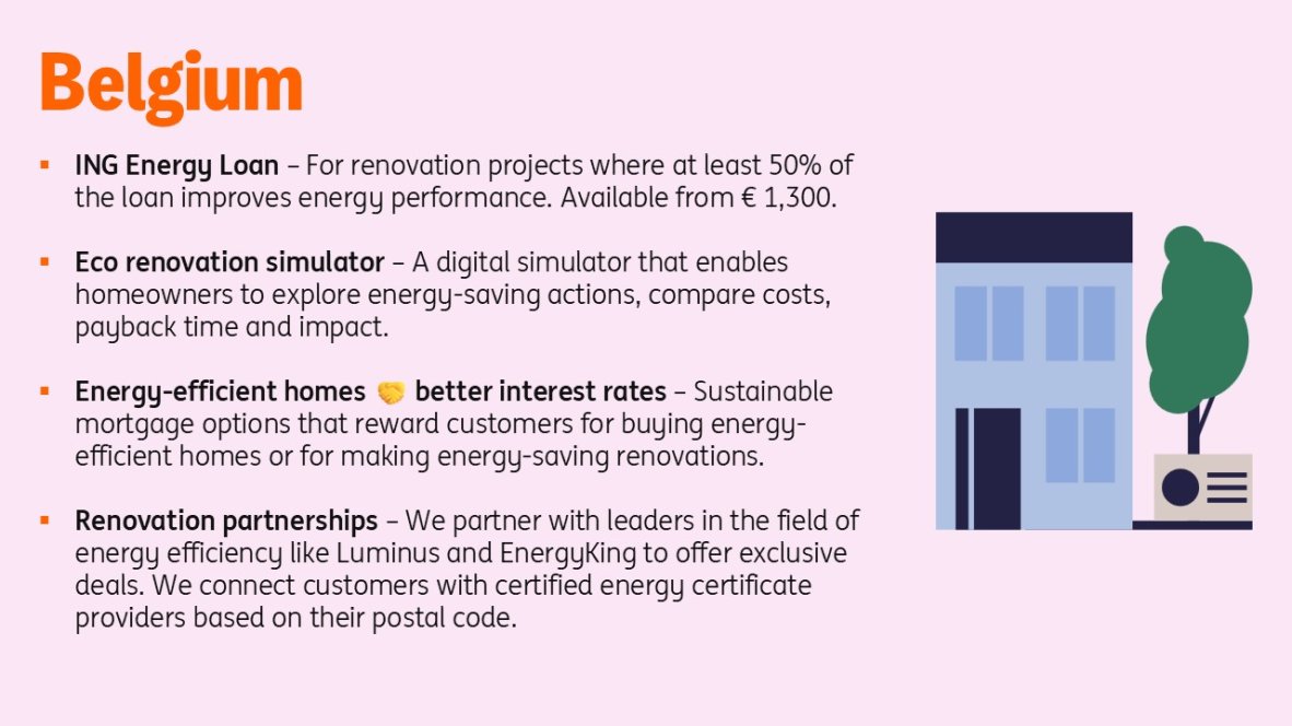 Home sweet home Belgium