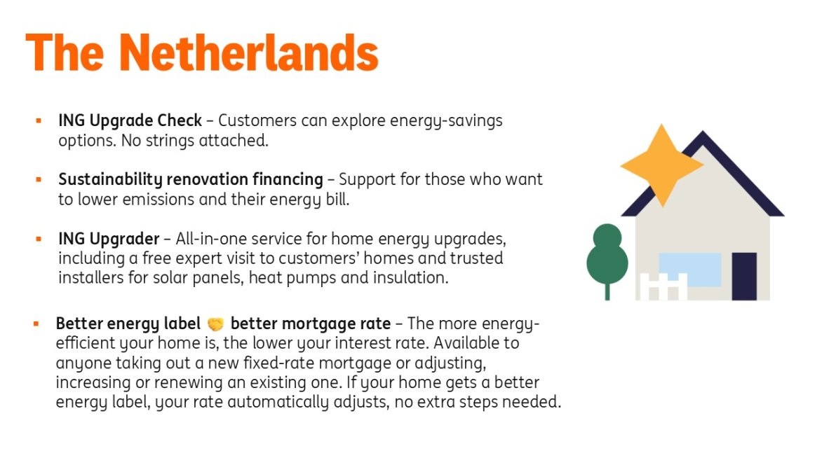 Home sweet home the Netherlands